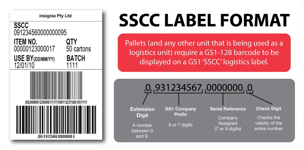 Barcoding 101 - Enquire Online Today - insignia